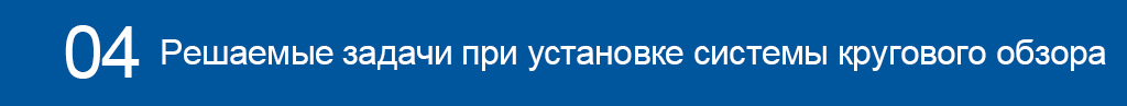 Решаемые задачи при установке системы кругового обзора.jpg Решаемые задачи при установке системы кругового обзора.jpg