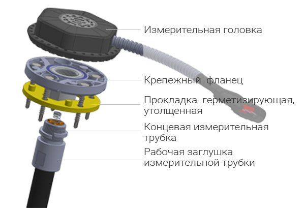 ДУТ-КВ02.png ДУТ-КВ02.png