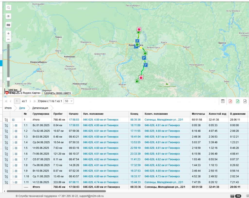 ССК-СибМост-Автокран-3.png Отчёт по моточасам: работа в движении, холостой ход, продуктивность по сменам