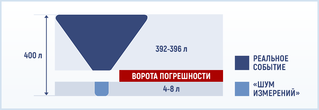_Illustrations_М2М_1024_5.png