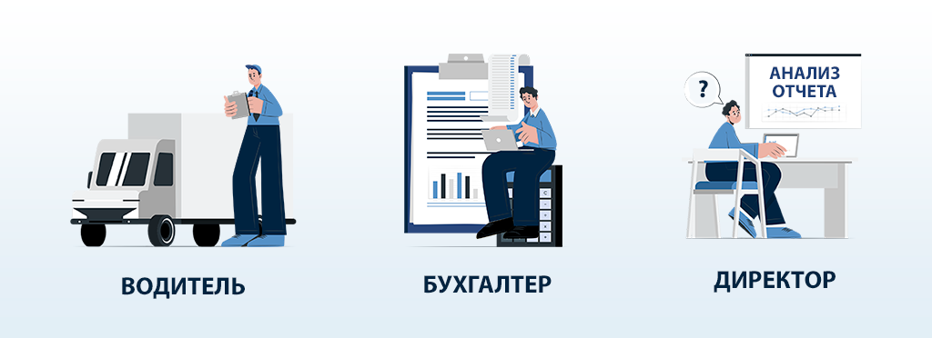 Кто-нужен-для-работы-СМТ.png Кто-нужен-для-работы-СМТ.png