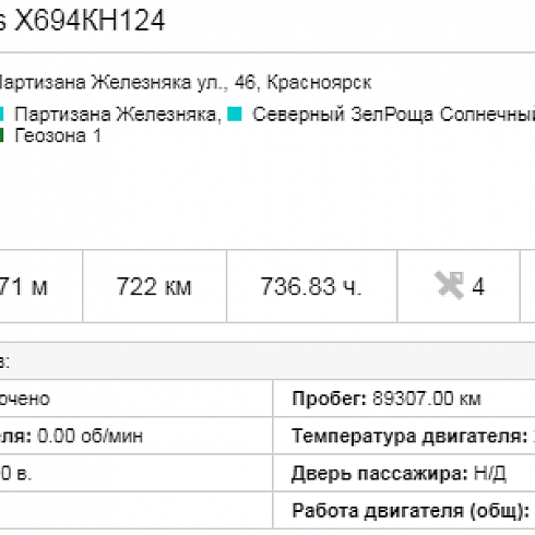 Контроль расхода топлива с помощью CAN шины.