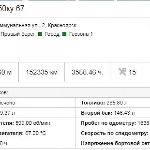 Контроль расхода топлива с помощью CAN шины.