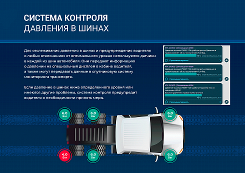 Современная TPMS Vesa System для трёхосных автомобилей с 16 колёсами обеспечивает точный контроль давления и температуры шин.
